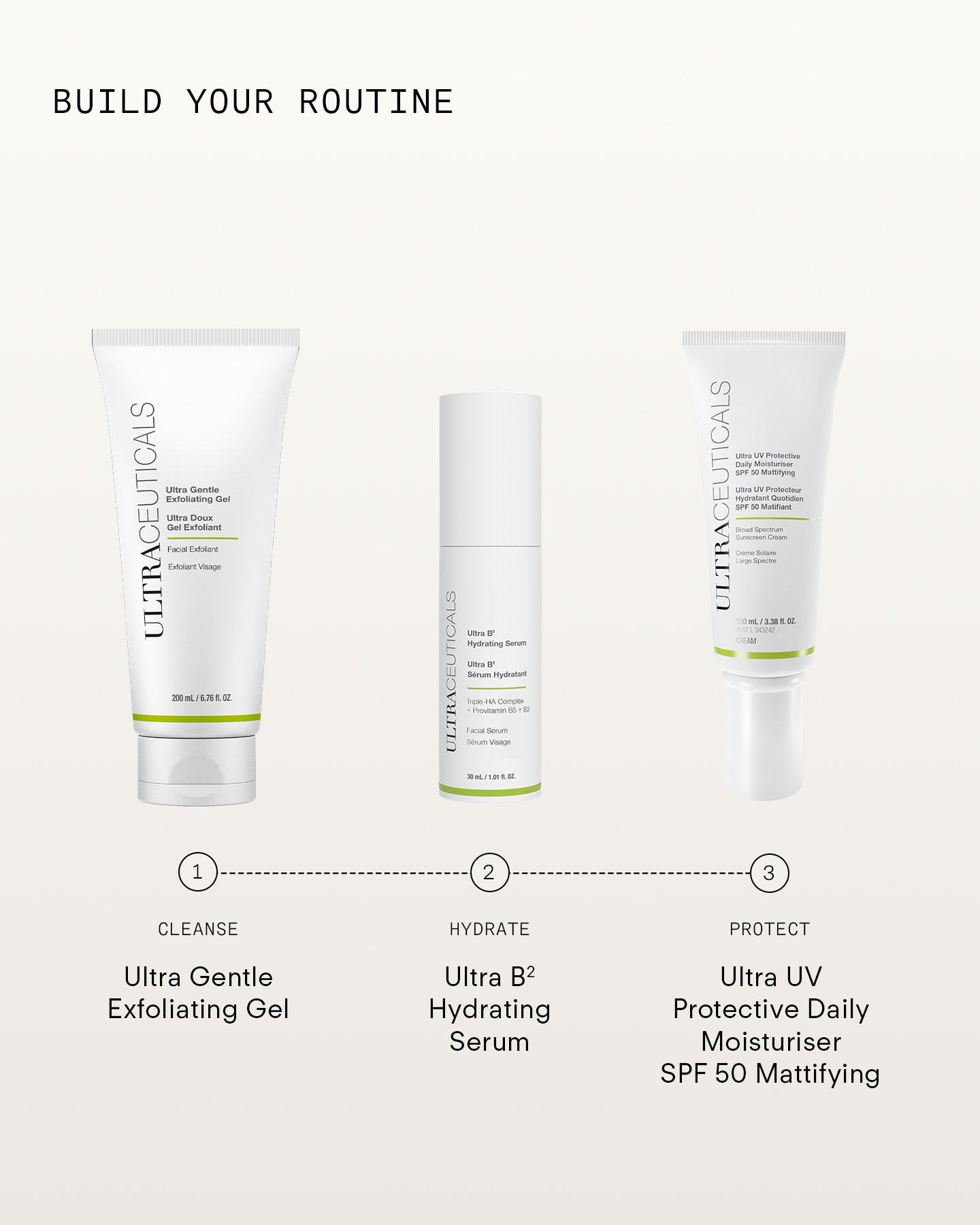 Ultra Gentle Exfoliating Gel 150mL 200mL