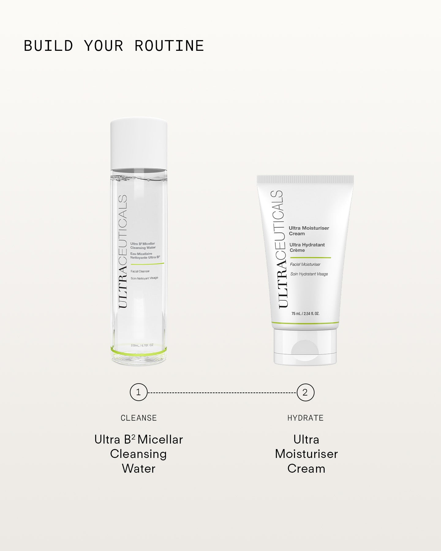 Ultra B² Micellar Cleanser Water 200mL
