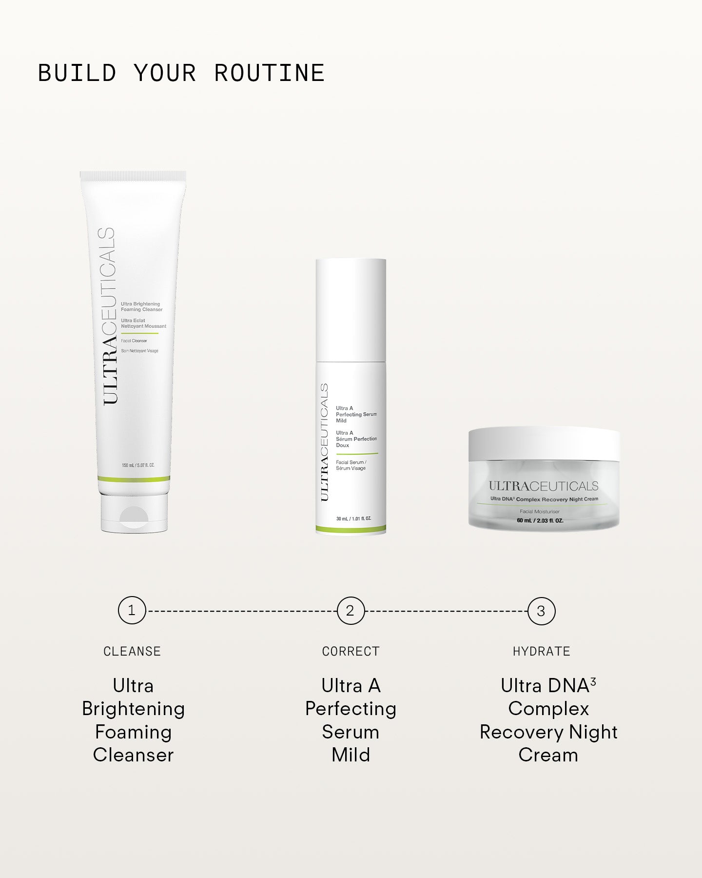 Ultra A Perfecting Serum Mild 30mL