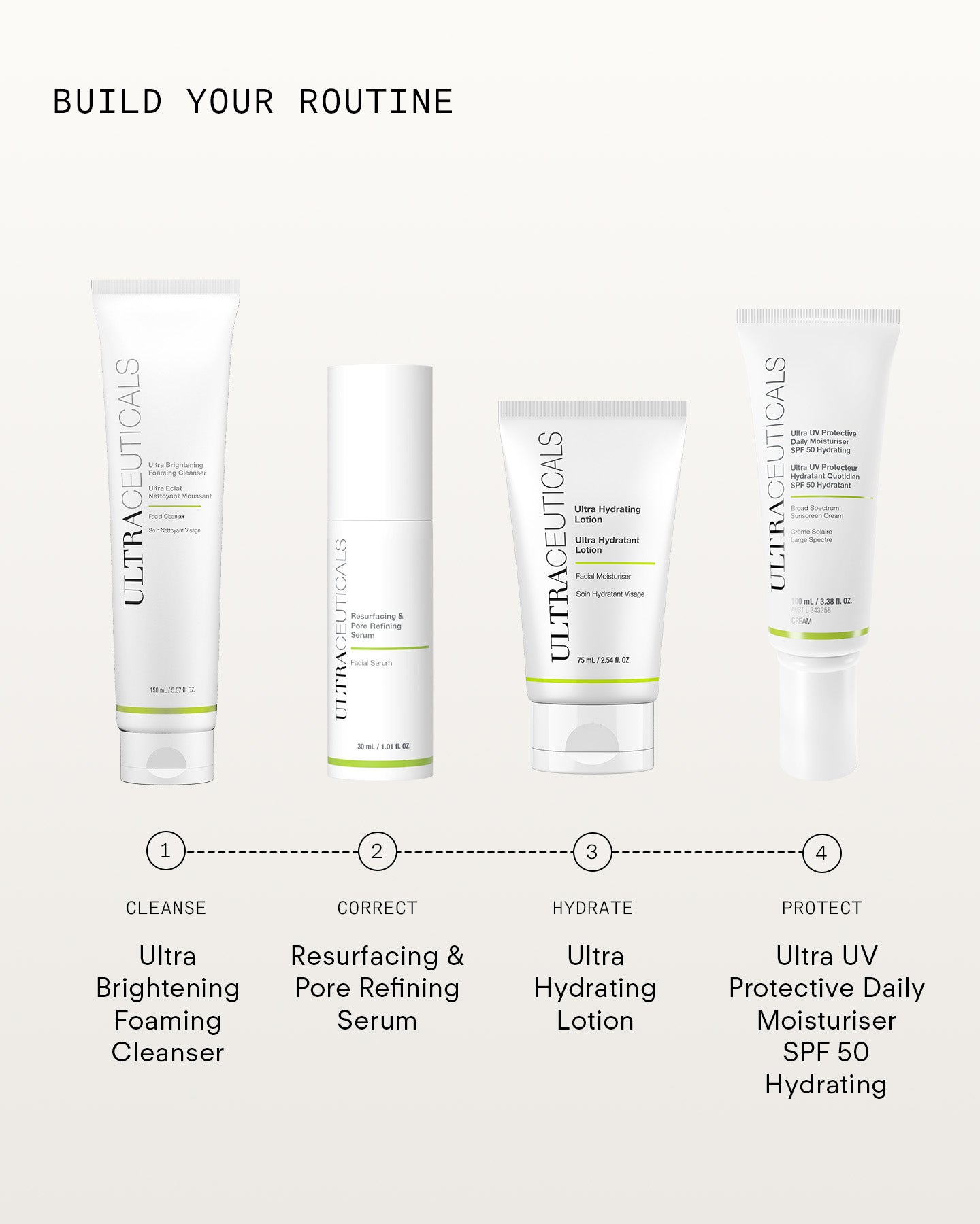 Resurfacing & Pore Refining Serum 30mL