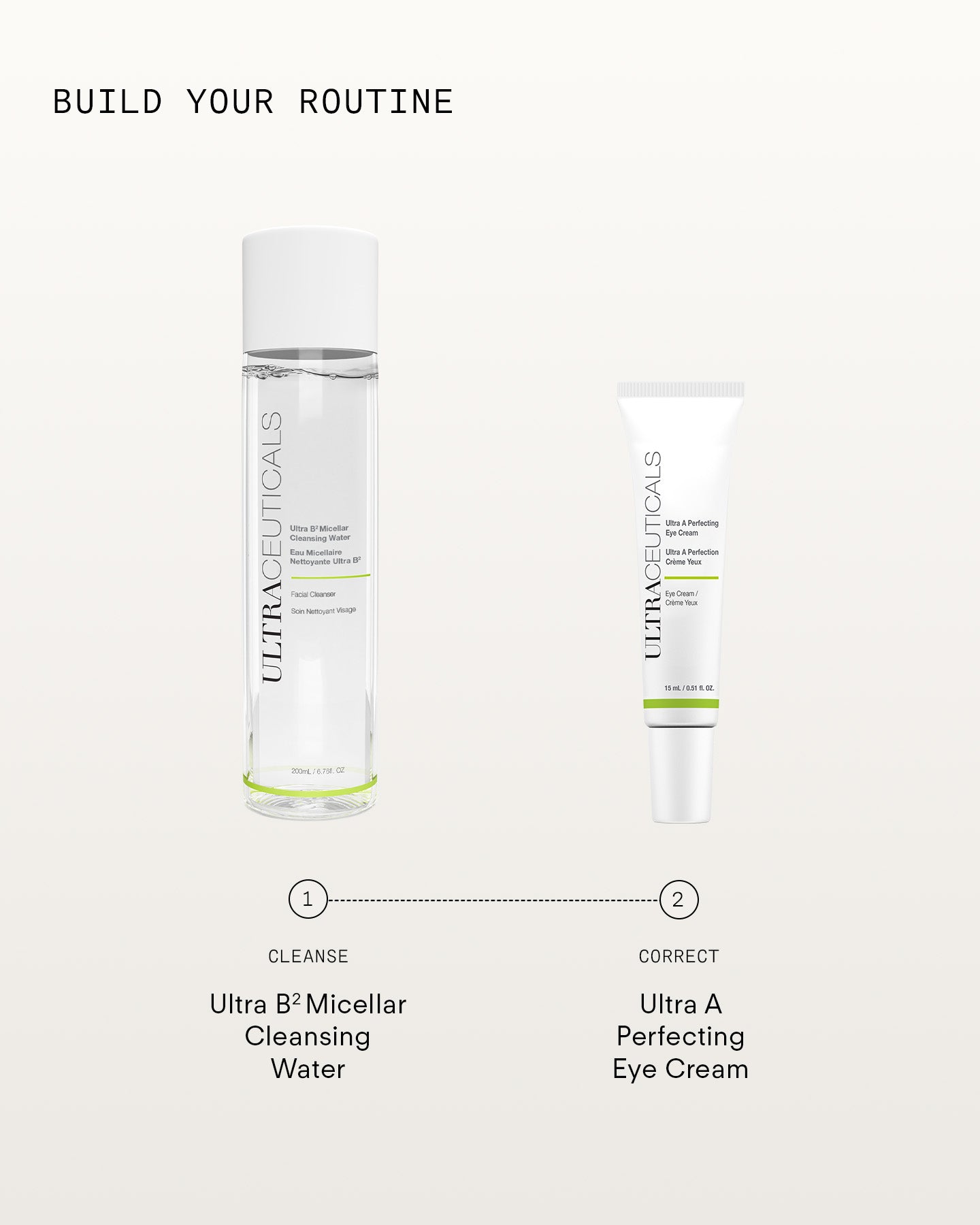 Ultra A Perfecting Eye Cream 15 mL
