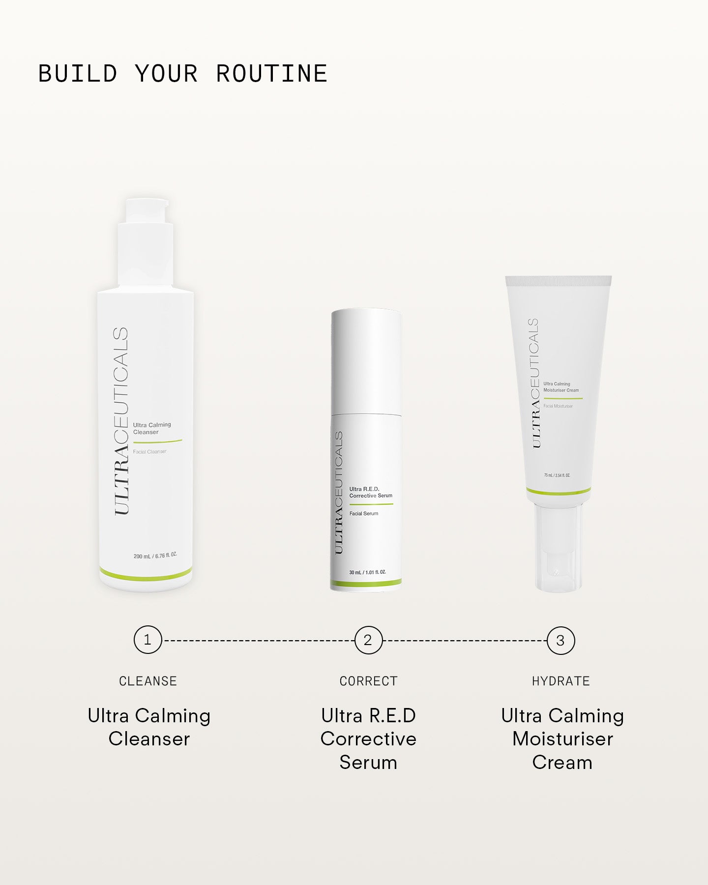 Ultra R.E.D Corrective Serum 30 ml