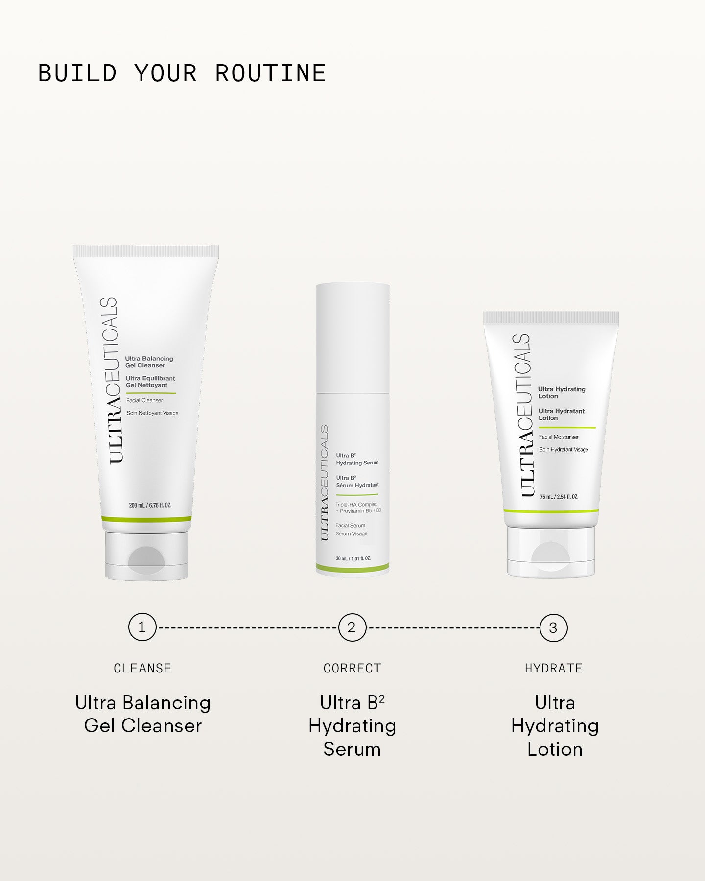 Ultra Hydrating Lotion 75mL