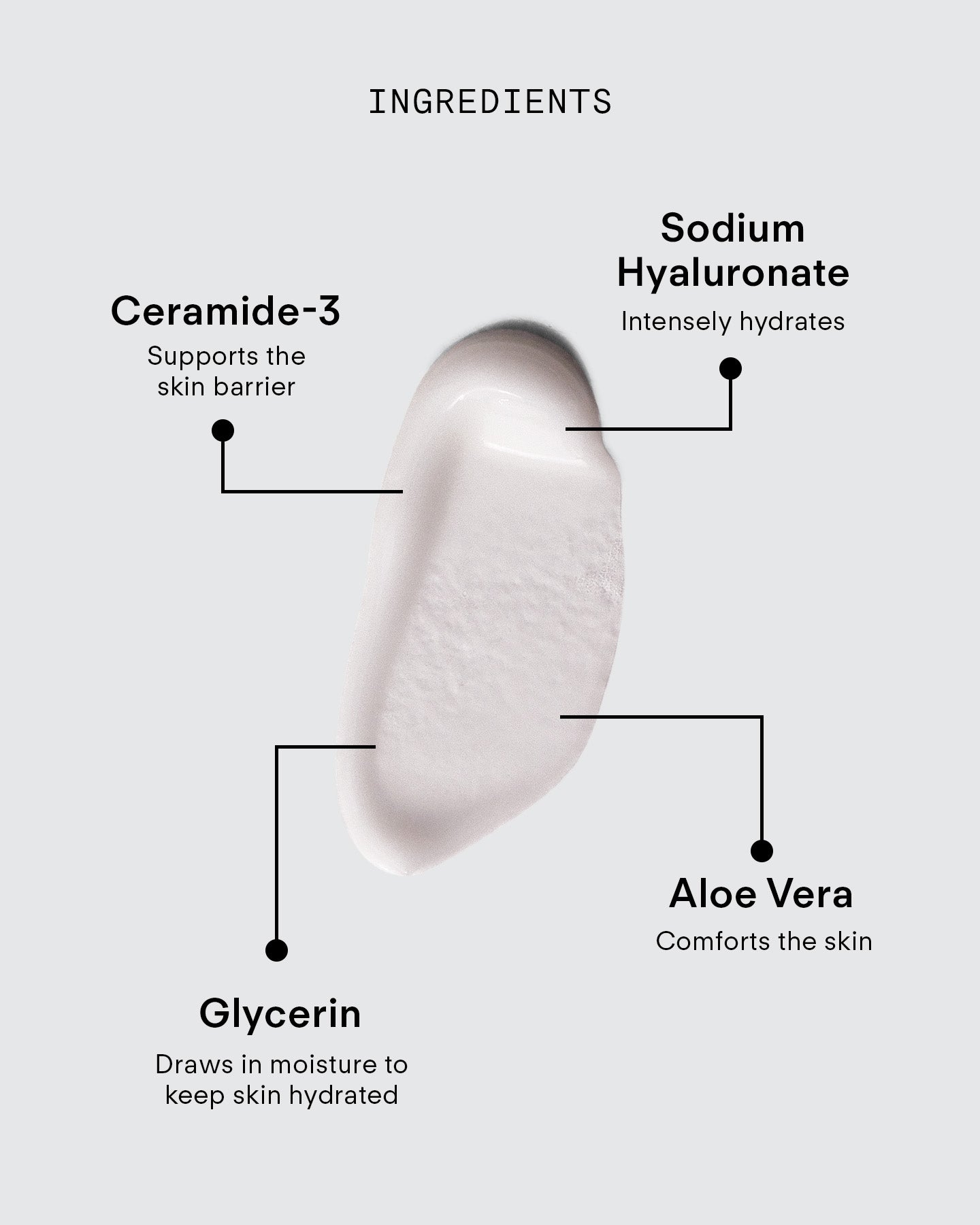 Ultra Hydrating Lotion 75mL
