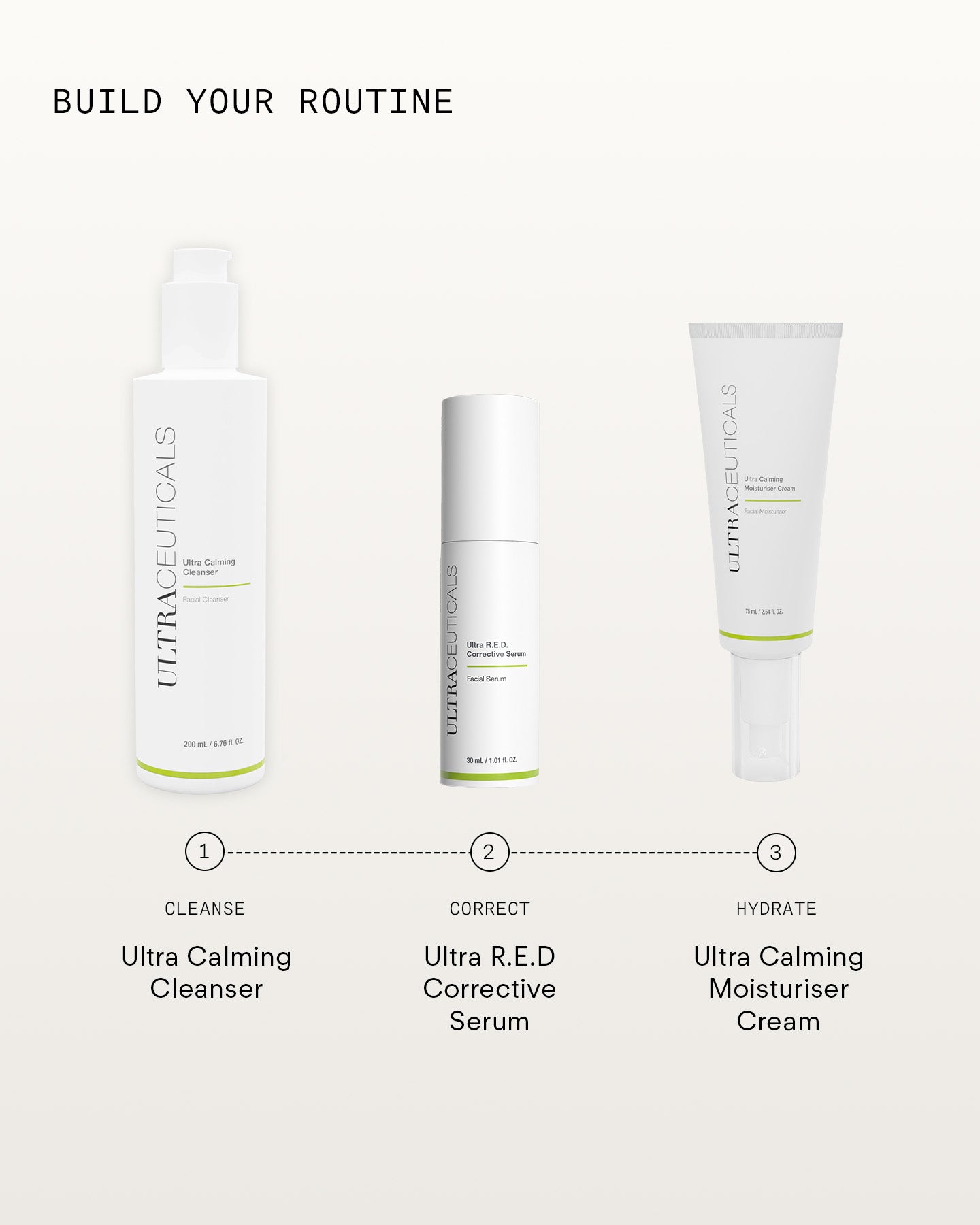 Ultra Calming Moisturiser Cream 75mL