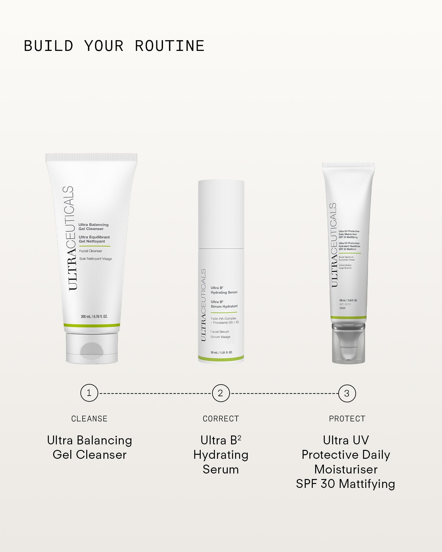 Ultra UV Protective Daily moisturiser SPF 30 Mattifying 100mL