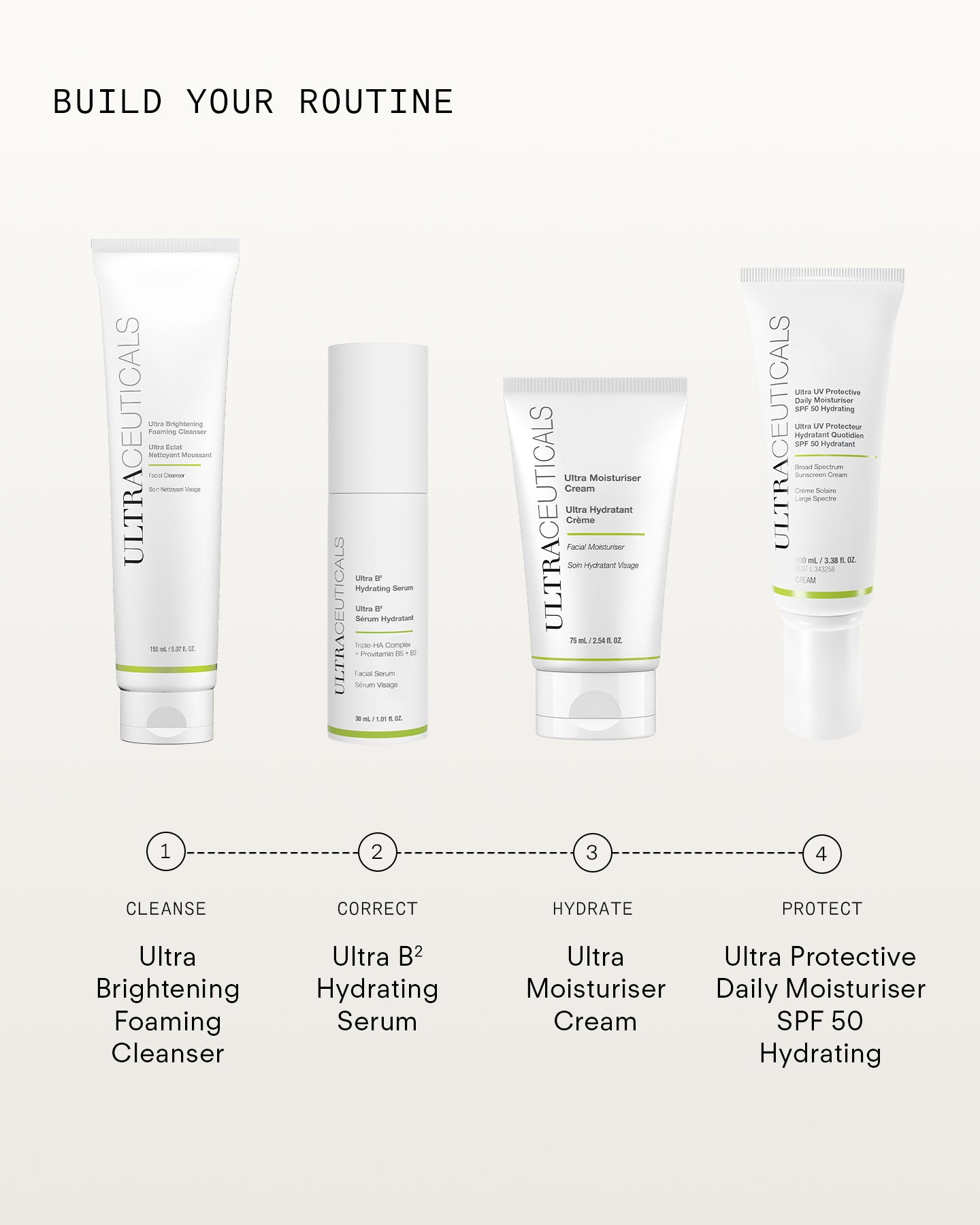 Ultra B² Hydrating Serum 30mL